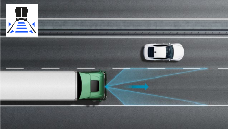 s-way_highway_assist